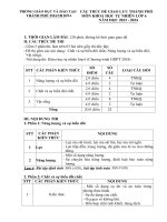 Cấu trúc giao lưu  khtn 6  thcs tpth