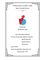 Bài báo cáo đồ họa máy tính  mô phỏng vẽ đồng hồ