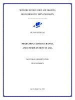 Migration, climate change, and unemployment in asia