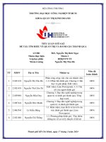 TIỂU LUẬN TÌM HIỂU VỀ QUẢN TRỊ VÀ ĐÁNH GIÁ THÀNH QUẢ