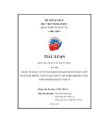 Phân tích quyân tā do kinh doanh trong pháp luàt viàt nam  bình luàn vâ quyân tā do kinh doanh à viàtnam trong dàch covid 19