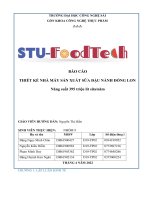 Báo cáo thiết kế nhà máy sản xuất sữa đậu nành đóng lon năng suất 395 triệu lít sữanăm