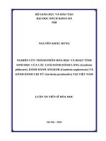 Nghiên cứu thành phần hóa học và hoạt tính sinh học của các loài Dành dành láng (Gardenia philastrei), Dành dành Angkor (Gardenia angkorensis) và Dành dành chi tử (Gardenia jasminoides) tại Việt Nam