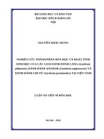 Nghiên cứu thành phần hóa học và hoạt tính sinh học của các loài Dành dành láng (Gardenia philastrei), Dành dành Angkor (Gardenia angkorensis) và Dành dành chi tử (Gardenia jasminoides) tại Việt Nam