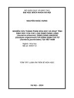 tóm tắt: Nghiên cứu thành phần hóa học và hoạt tính sinh học của các loài Dành dành láng (Gardenia philastrei), Dành dành Angkor (Gardenia angkorensis) và Dành dành chi tử (Gardenia jasminoides) tại Việt Nam