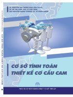 Cơ sở tính toán thiết kế cơ cấu cam