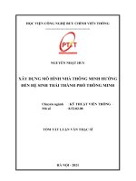 Xây dựng mô hình Nhà thông minh hướng đến hệ sinh thái Thành phố thông minh