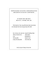 Đề Bài Tập Lớn Thực Trạng Điều Hành Chính Sách Tài Khoá Của Chính Phủ Việt Nam Trong Giai Đoạn 2011-2020.Pdf