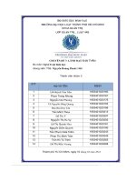 Chuyên đề 7 lãnh đạo bản thân