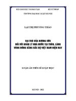 Luận án tiến sĩ Luật học: Vai trò của hương ước đối với quản lý nhà nước tại thôn, làng vùng đồng bằng Bắc Bộ Việt Nam hiện nay
