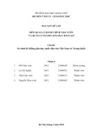 MÔN QUẢN LÍ HÀNH CHÍNH NHÀ NƯỚC VÀ QUẢN LÍ NGÀNH GIÁO DỤC ĐÀO TẠO Chủ đề So sánh hệ thống giáo dục quốc dân của Việt Nam và Trung Quốc