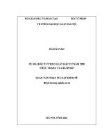 Luận văn thạc sĩ Luật học: Ưu đãi đầu tư theo Luật Đầu tư năm 2020. Thực trạng và giải pháp