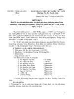 Bb họp tổ thảo luận bỏ phiếu tổ 4,5