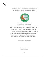 Kế toán doanh thu, chi phí và xác định kết quả kinh doanh tại chi nhánh công ty cổ phần xuất nhập khẩu vật tư thiết bị đường sắt – xí nghiệp vật tư tổng hợp vinh