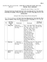 Tổng hợp danh mục chọ sgk