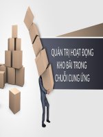 Bài Giảng Quản Trị Hoạt Động Kho Bãi Trong Chuỗi Cung Ứng