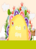 Môn tiếng việt   lớp 2   tuần 26   bài luyện viết đoạn