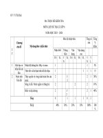 Gkii   huê địa 6