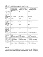 Phân tích lựa chọn inverter