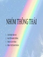 Chương 2  thị trường và thương mại việt nam qua các thời kỳ phát triển