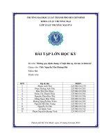 BÀI TẬP LỚN HỌC KỲ Bộ môn Những quy định chung về luật dân sự, tài sản và thừa kế