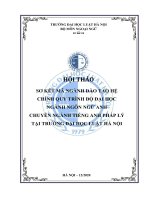 Kỷ yếu hội thảo khoa học cấp Khoa: Sơ kết mã ngành đào tạo hệ chính quy trình độ đại học ngành Ngôn ngữ Anh chuyên ngành tiếng Anh pháp lý tại Trường Đại học Luật Hà Nội