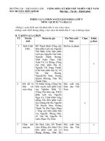 Mẫu 3  lsđl 9 ( huyền)