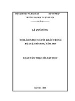 Luận văn thạc sĩ Luật học: Tội làm nhục người khác trong Bộ luật Hình sự năm 2015