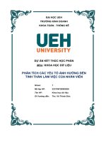 Phân tích các yếu tố ảnh hưởng đến tinh thần làm việc của nhân viên