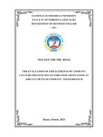 Chuyên đề tốt nghiệp: The evaluation of the elements of company culture influencing on employee motivation at Adecco Vietnam company - Hanoi branch
