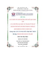 Các nhân tố ảnh hưởng đến kết quả học tập của trường đại học sư phạm kỹ thuật thành phố hồ chí minh trong thời kỳ dịch bệnh covid 19 kéo dài