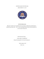 Phân Tích Và Dự Báo Cầu Về Sản Phẩm Yến Sào Của Công Ty Cổ Phần Nước Giải Khát Sanest Khánh Hòa Giai Đoạn 2010 – 2021 Và Một Số Giải Pháp Nhằm Thúc Đẩy Tiêu Thụ Sản Phẩm Yến Sào Của Công Ty Thời Gian Tới.pdf