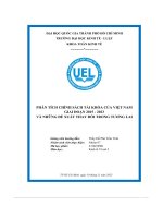 Phân tích chính sách tài khóa của việt namgiai đoạn 2015   2023 và những đề xuất thay đổi trong tương lai
