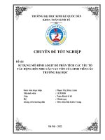 Chuyên đề tốt nghiệp: Sử dụng mô hình Logit để phân tích các yếu tố tác động đến nhu cầu vay vốn của sinh viên các trường đại học