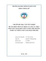 Chuyên đề thực tập tốt nghiệp: Phân tích tác động của đầu tư trực tiếp nước ngoài đến môi trường ở khu vực Đông Nam Á giai đoạn 2002 - 2021