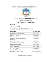 Môn tài chính công đề tài quản lý thuế tndn