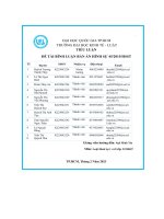 Đề tài bình luận bản án hình sự 45 2015 hsst