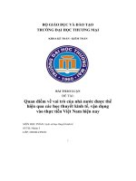 Quan Điểm Về Vai Trò Của Nhà Nước Được Thể Hiện Qua Các Học Thuyết Kinh Tế, Vận Dụng Vào Thực Tiễn Việt Nam Hiện Nay.pdf