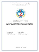 Khóa luận tốt nghiệp: Các yếu tố ảnh hưởng đến tính thanh khoản của các Ngân hàng Thương mại tại Việt Nam