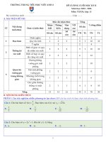 De cuong cuoi hoc ky 2 toan 11 nam 2023 2024 truong viet anh 2 binh duong