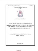 Khảo sát kiến thức thái độ và thực hành chăm sóc trẻ dưới 5 tuổi mắc nhiễm khuẩn hô hấp cấp tính của bà mẹ tại khoa nhi hô hấp bv đa khoa xanh pôn năm 2023