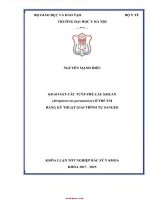 Khảo sát các tuýp phế cầu khuẩn ( streptococcus pneumoniae) ở trẻ em bằng kỹ thuật giải trình tự sanger