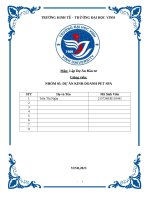 Môn lập dự án đầu tư  dự án kinh doanh pet spa