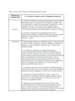 Pestel  MKT302 GLOBAL MARKETING