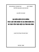 Luận văn thạc sĩ Luật học: Đại diện giữa vợ và chồng theo Luật Hôn nhân và gia đình năm 2014 và thực tiễn thực hiện tại tỉnh Hoà Bình