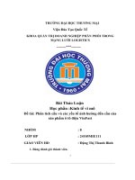 Thảo luận học phần kinh tế vi mô