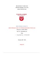 Phân tích dự án đầu tư phân tích dự án đầu tư mỹ phẩm skintific ở việt nam