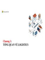 Chương 1 tổng quan về logistics