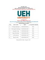 Marketing bình nước thông minh ulie