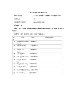 Tâm lý trong hoạt đông ki nh doanh của doanh nghiêp  oppo